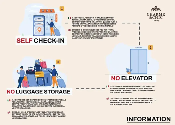 Charme & Chic Luxury 4*